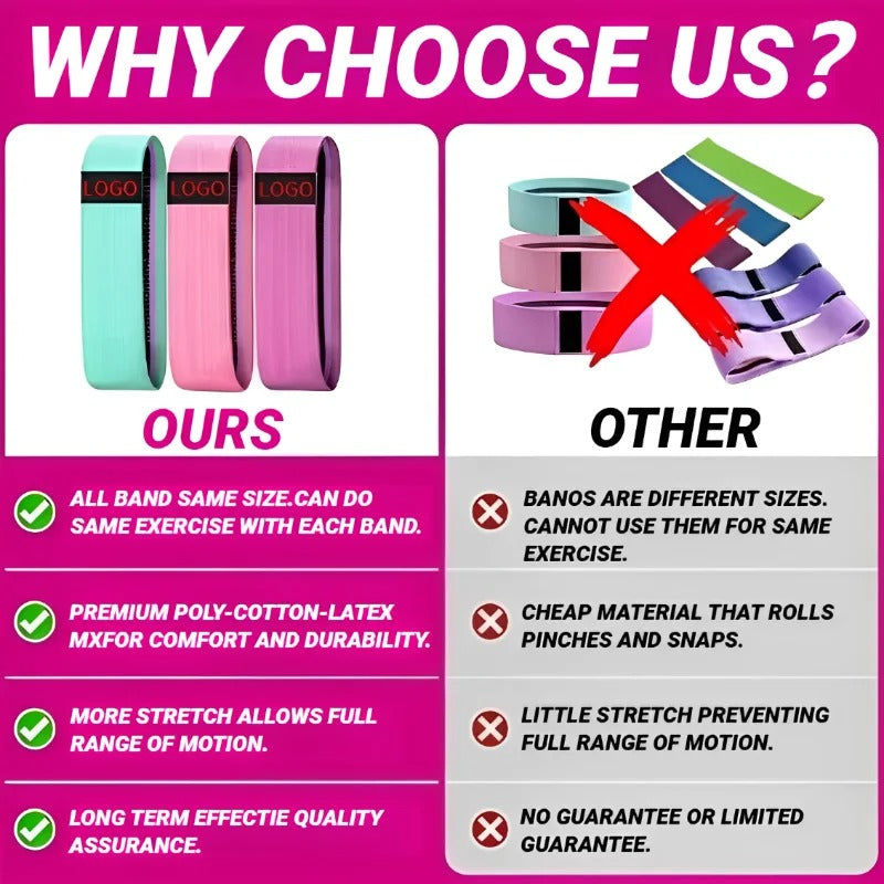 3Pcs Fabric Resistance Hip Booty Bands Glute